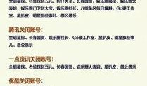 爆料娱乐圈的账号有哪些,揭秘幕后真相与明星隐私